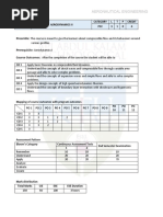 AOT305 - Ktu Qbank PDF