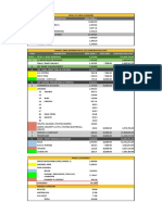 Architectural Area Summary and Costing