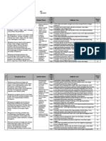 Kisi-Kisi USBN IPS 22-23