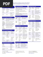 Financial Accounting Analysis Cheat Sheet