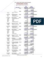 Keseluruhan Jurnal 2