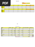 Template To Create An Itinerary GB