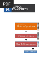 Flujo de Caja en Excel