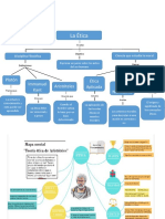 Mapa-Conceptual-De-La-Etica-4.pdf GRADO 11