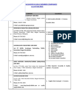 Various Vacancies of NSILC Members at 9 Feb 2021