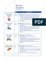 Red Cross Levelsheet