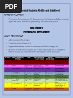 Developmental Stages in Middle and Adulthood