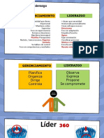 Gerenciamiento Vs Liderazgo