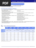 Tabela Original Unimed Adesao Qualicorp Maio 2022