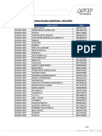 Depositos Fiscales Habilitados