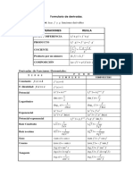 Formulario de Derivadas