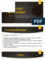 Derecho Sucesorio Parte 1