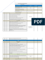 Listas de Verificacion ISO 9001