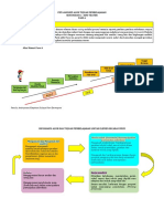 QC - Final - Atp - Andriyanto - Stephanie - Seni Teater - Fase A PDF