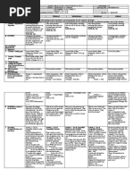 DLL - Mathematics 6 - Q2 - W5