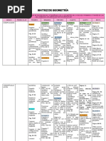 Matriz de Geometria