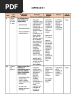 2° Grado - Mayo 03