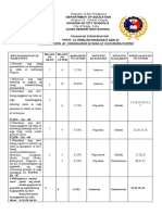 G11 - FILIPINO - TOS - 2nd QRTR Periodical FINAL TEST First Semester