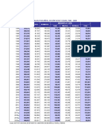 Bolivia - Poblacion de Alpacas Por Departamento Edad y Sexo, 1984 - 2020