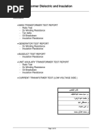 Unit 5 Test Report PDF