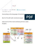 Accounting - Is - The - Language - Thread - by - Brianferoldi - May 2, 23 - From - Rattibha PDF