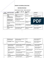 Grade 10 English Schemes of Work Term 2