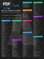 Azure Developer S Cheat Sheet