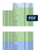 Daftar Kode Madrasah Kabupaten Parigi Moutong