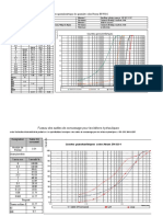 Formulation GRAVE CIMENT 2-5-23