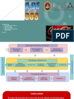 Mapa de Proceso