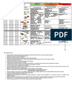 Guia de Alimentación Oficial