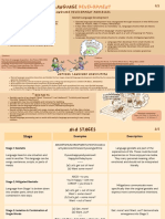 NLA Handout 1 4 PDF