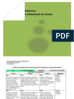 Cobertura Curricular de Progresiones de Ciencias Naturales PDF