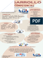 Desarrollo de Capacidades PDF