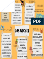 Los Wichis PDF