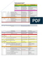 Roundown Acara Hut Kota Kendari