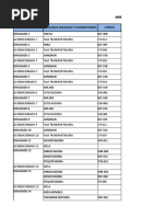 Cuadro Detallado Del Area Acondicionado Solidos (Maquinas, Equipos e Instrumentos)