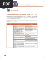 Reglas Uso de La B, V, S, C, Z, X PDF