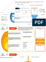 Desarrollo y Administración de Proyectos, Análisis