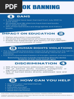 Book Banning Infographic