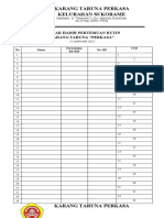 Daftar Hadir Karang Taruna