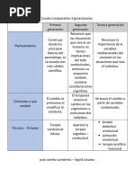 Cuadro Comparativo 3 Generaciones