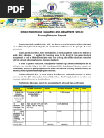 School Monitoring Evaluation and Adjustment Accomplishment Report