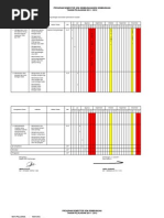 Promes - Program Semester - Matematika Kelas 6 Semester 1