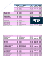 Donicia Eja 07.2021 Kits Alimentação Enviado em 10.06.2021 PDF