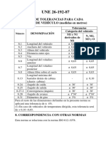 UNE 26192-1987 Tolerancias PDF