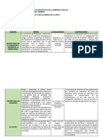 Formulacion y Evaluacion de Proyectos de La Empresa Suelos Del Oriente Parte 1