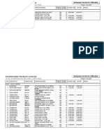 Calibration Over Due Instruments