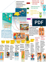 Mapa Mental de La Mercadotecnia 2