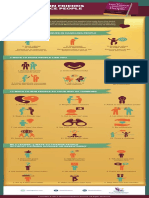 RIG - How To Win Friends and Influence People Graphic Summary PDF